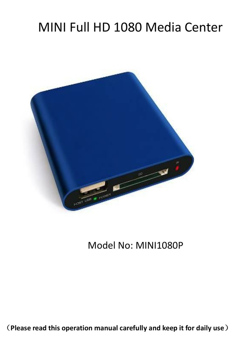 Mini MINI1080P Operation manual
