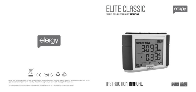 Efergy WIRELESS ELECTRICITY MONITOR User manual
