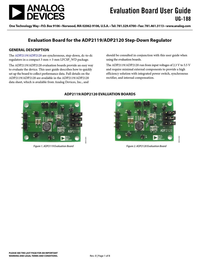 Analog Devices UG-188 User manual