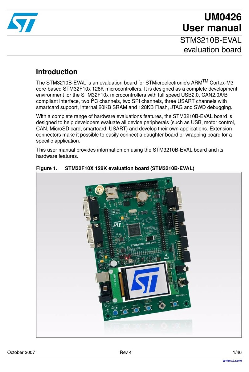 ST STM3210B-EVAL User manual ST STM3210B-EVAL User manual