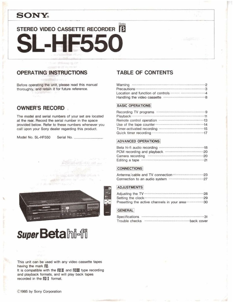 Sony SL-HF550 User manual