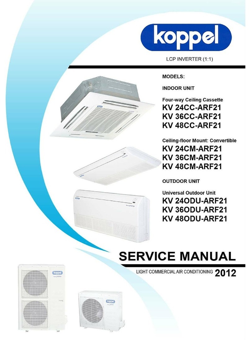 koppel KV24ODU-ARF21 User manual