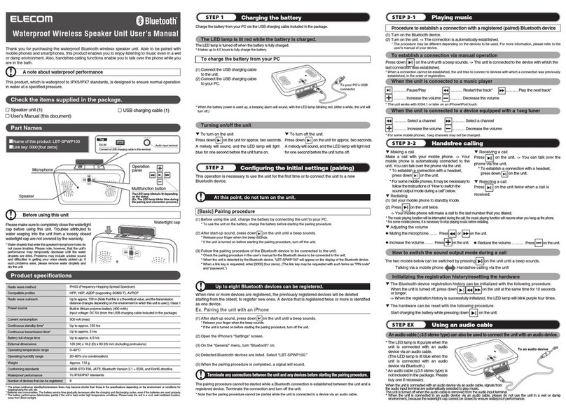 Elecom LBT-SPWP100 User manual