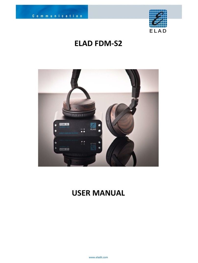 ELAD FDM-S2 user manual