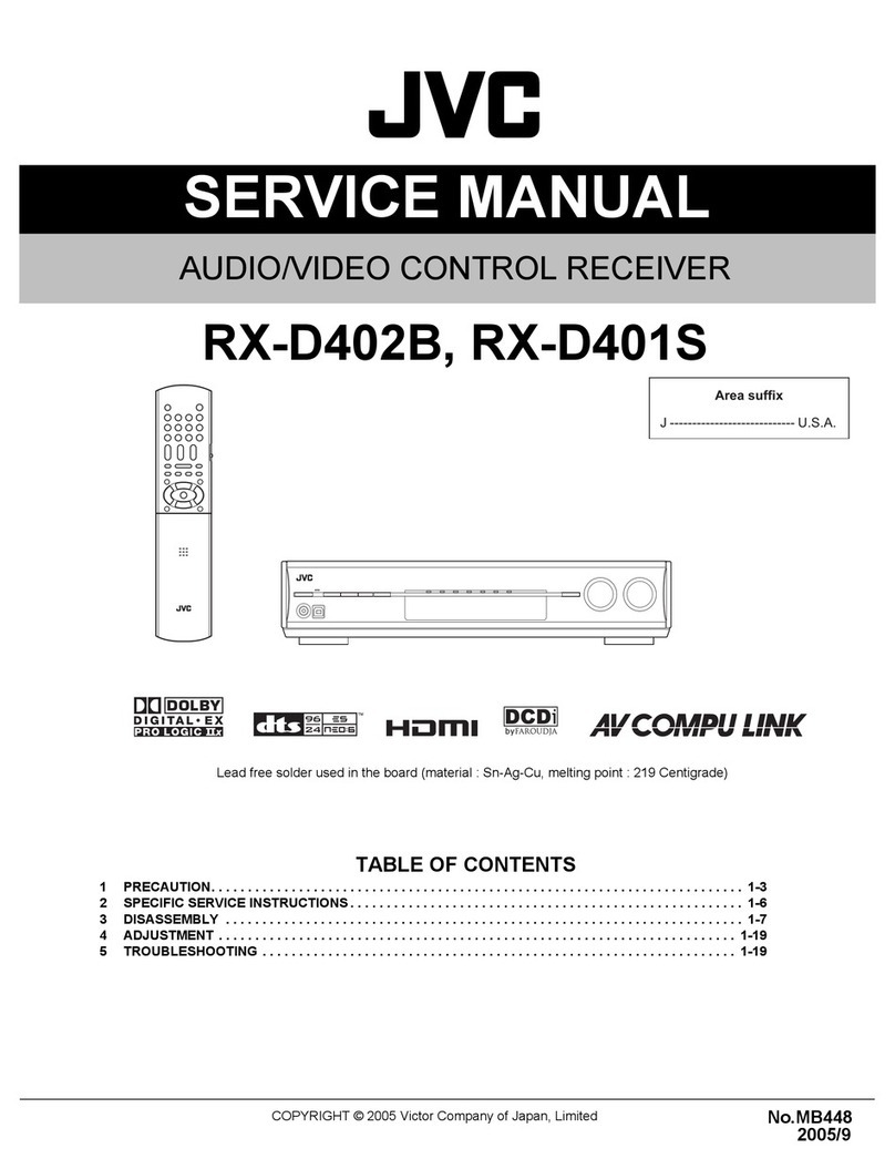 JVC RX-D402B User manual JVC RX-D402B User manual