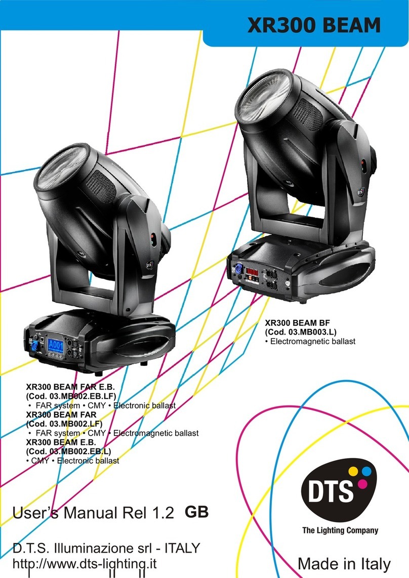 DTS XR300 BEAM user manual