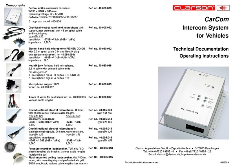 Clarson CarCom User manual