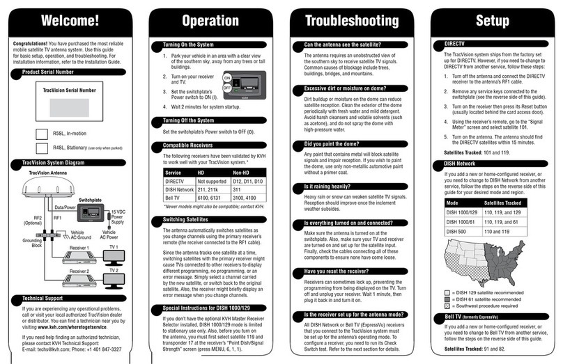 KVH Industries TracVision R5SL user guide KVH Industries TracVision R5SL user guide