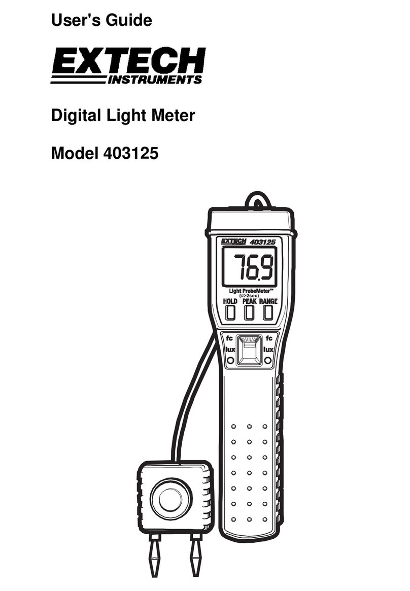 Extech Instruments 403125 user guide