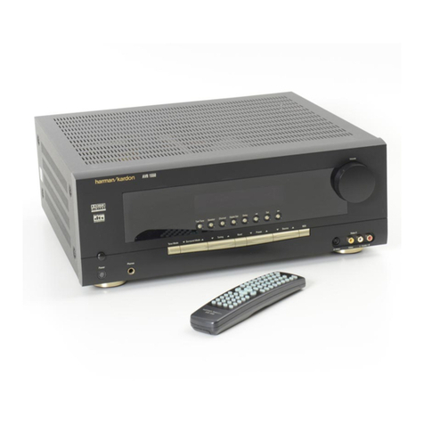Harman Kardon AVR 1550 User manual