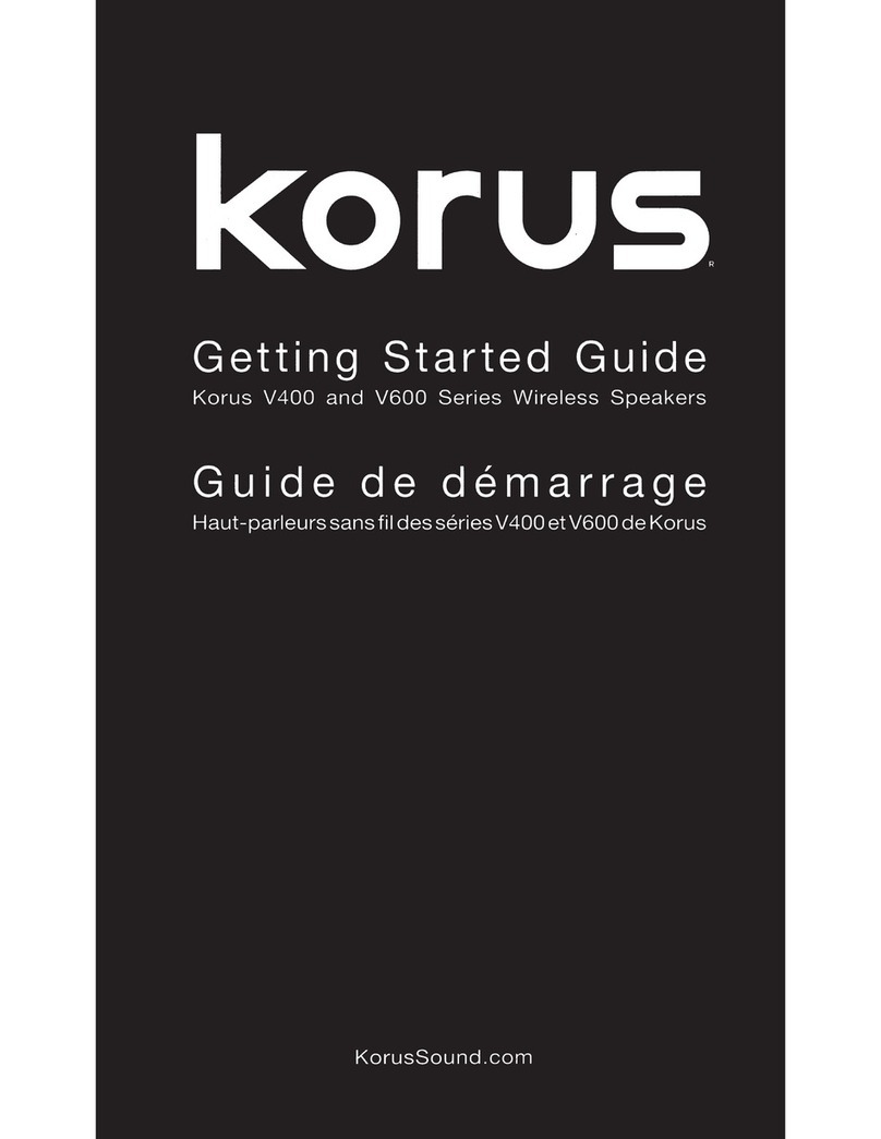 Korus V400 Series User manual