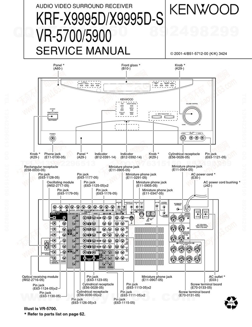 Kenwood KRF-X9995D Service manual