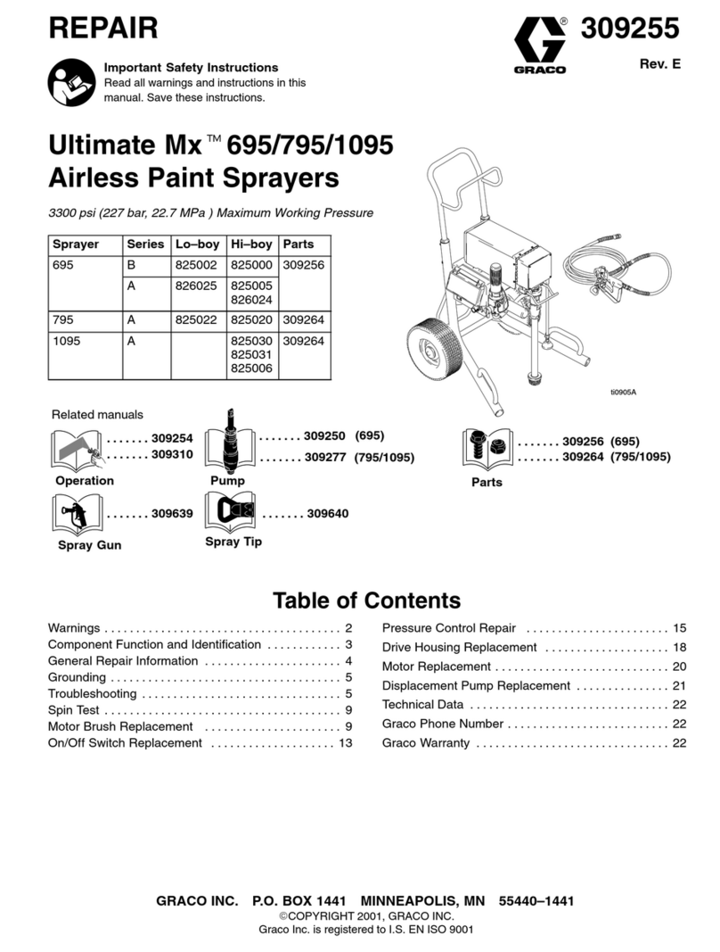 Graco Ultimate Mx695 Setup guide