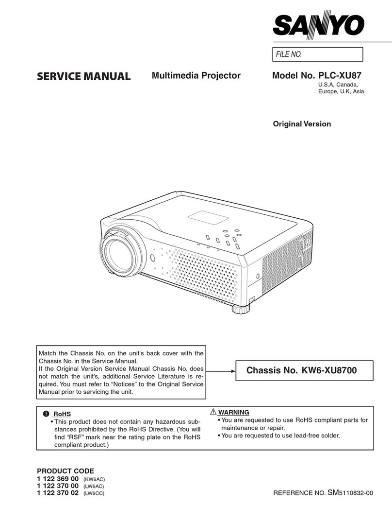 Sanyo PLC-XU87 User manual