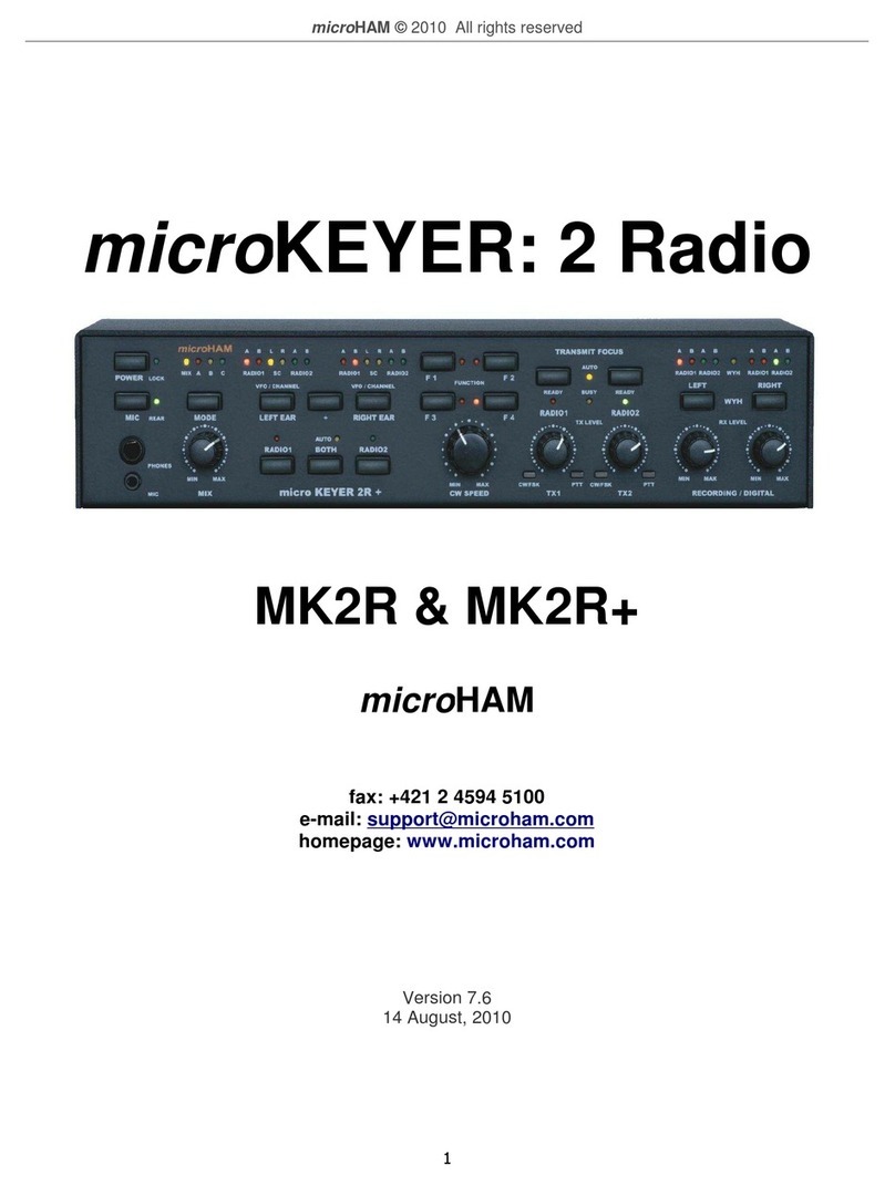 microHAM MK2R manual