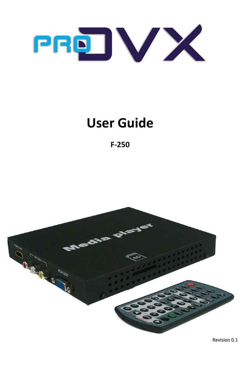 Pro DVX F-250 user guide