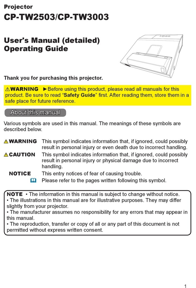 Hitachi CP-TW2503 User manual