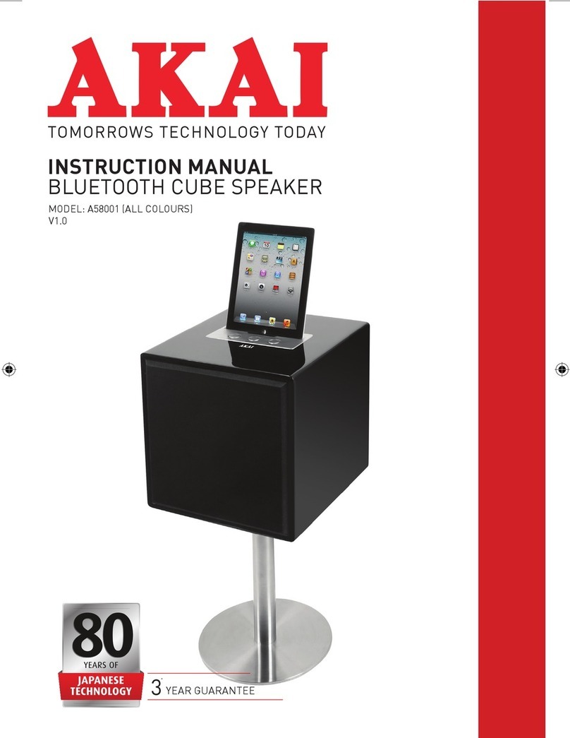 Akai A58001 instruction manual
