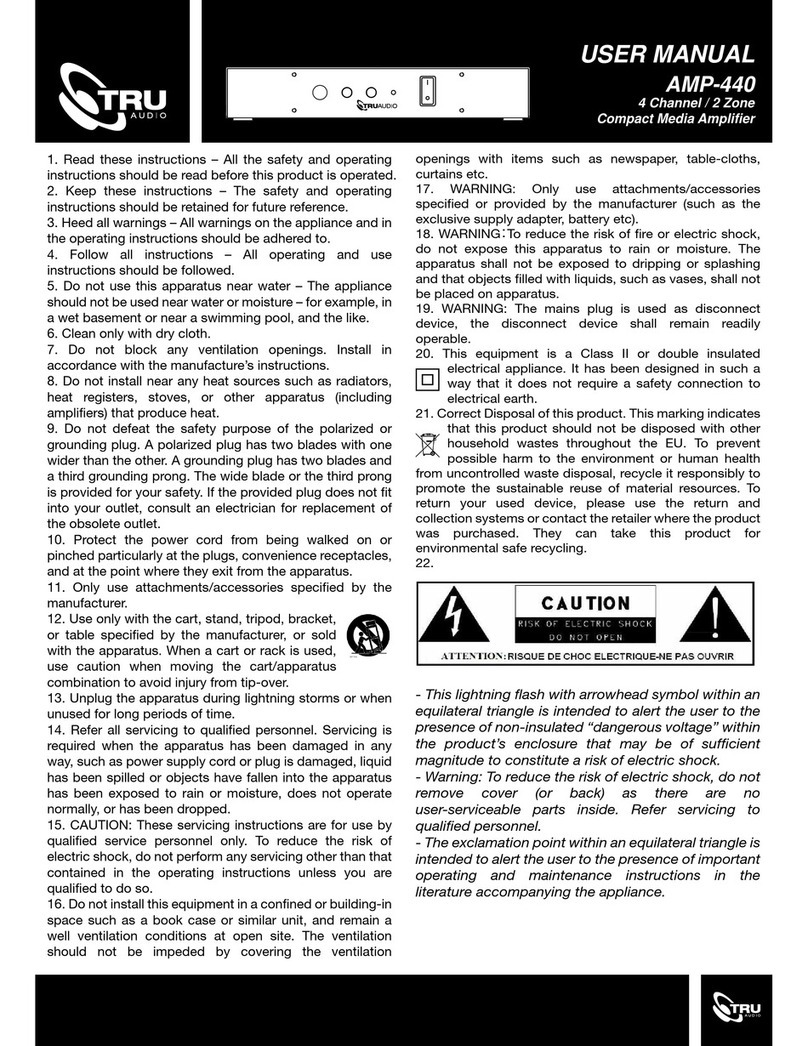 TRU Audio AMP-440 User manual