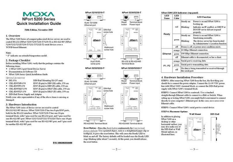 Moxa Technologies NPort 5200 Series User manual