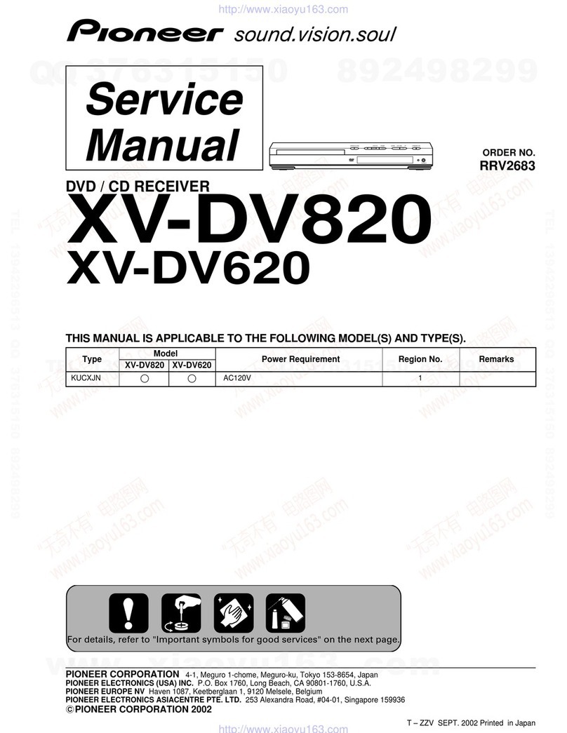 Pioneer XV-DV820 User manual