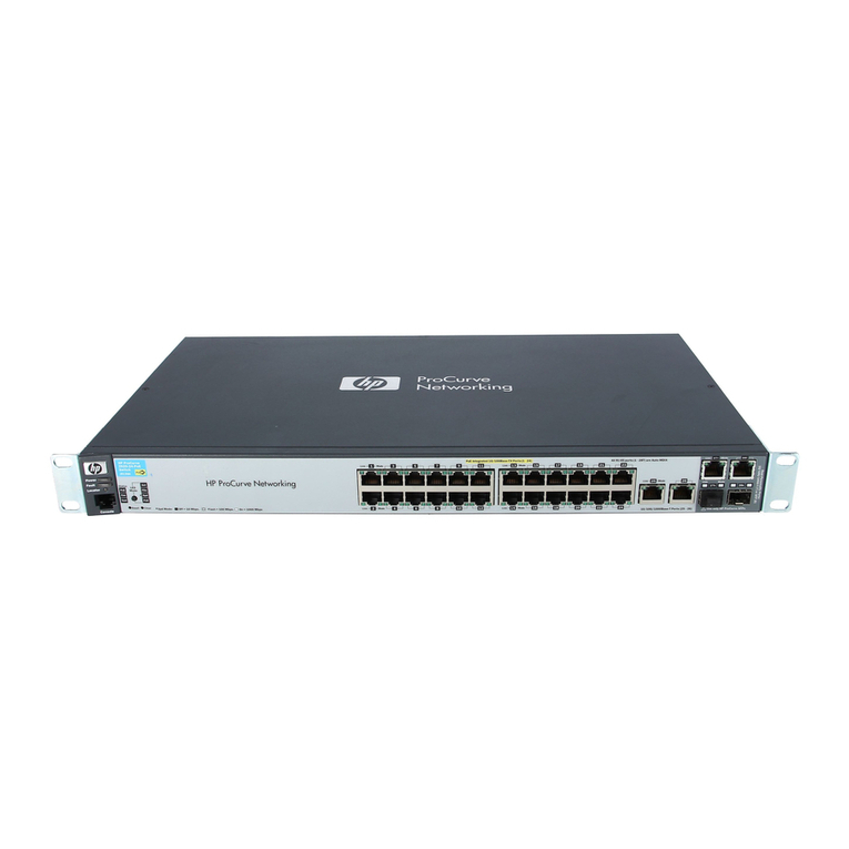 HP PROCURVE 2520 User manual