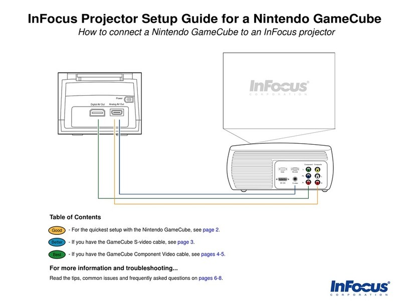 InFocus Projector User manual