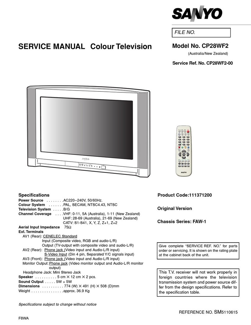 Sanyo CP28WF2 User manual Sanyo CP28WF2 User manual