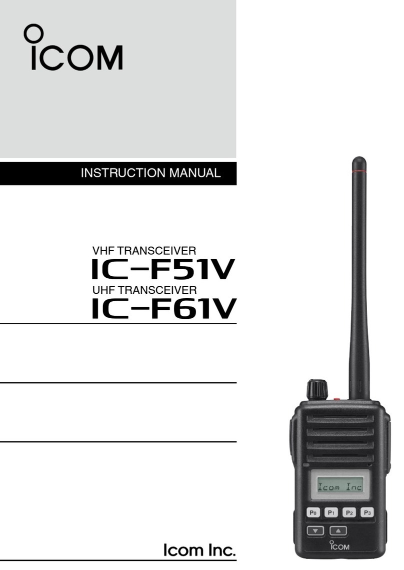 Icom IC-F51V User manual