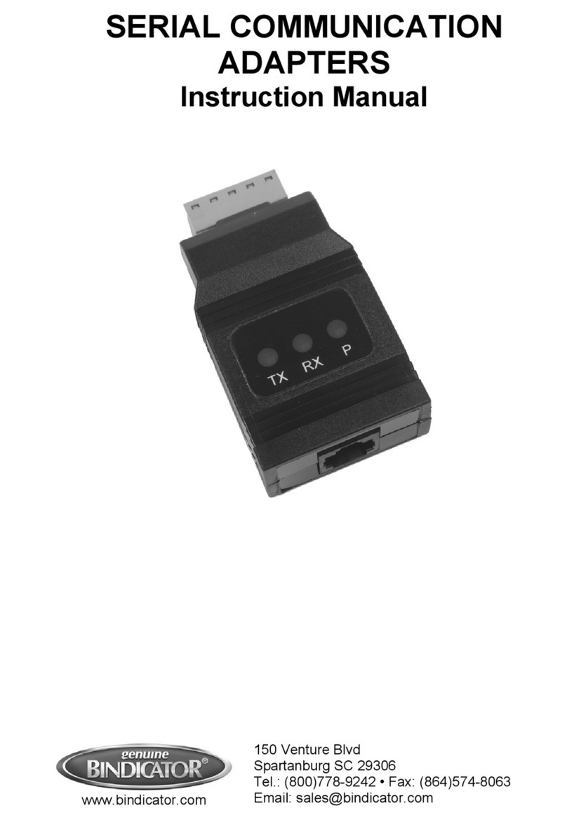 Bindicator SERIAL COMMUNICATION ADAPTERS instruction manual