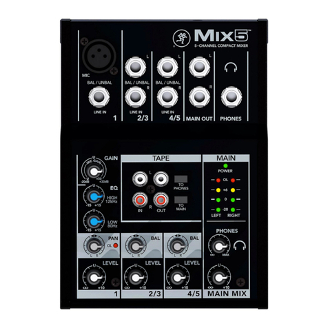Mackie Mix5 manual