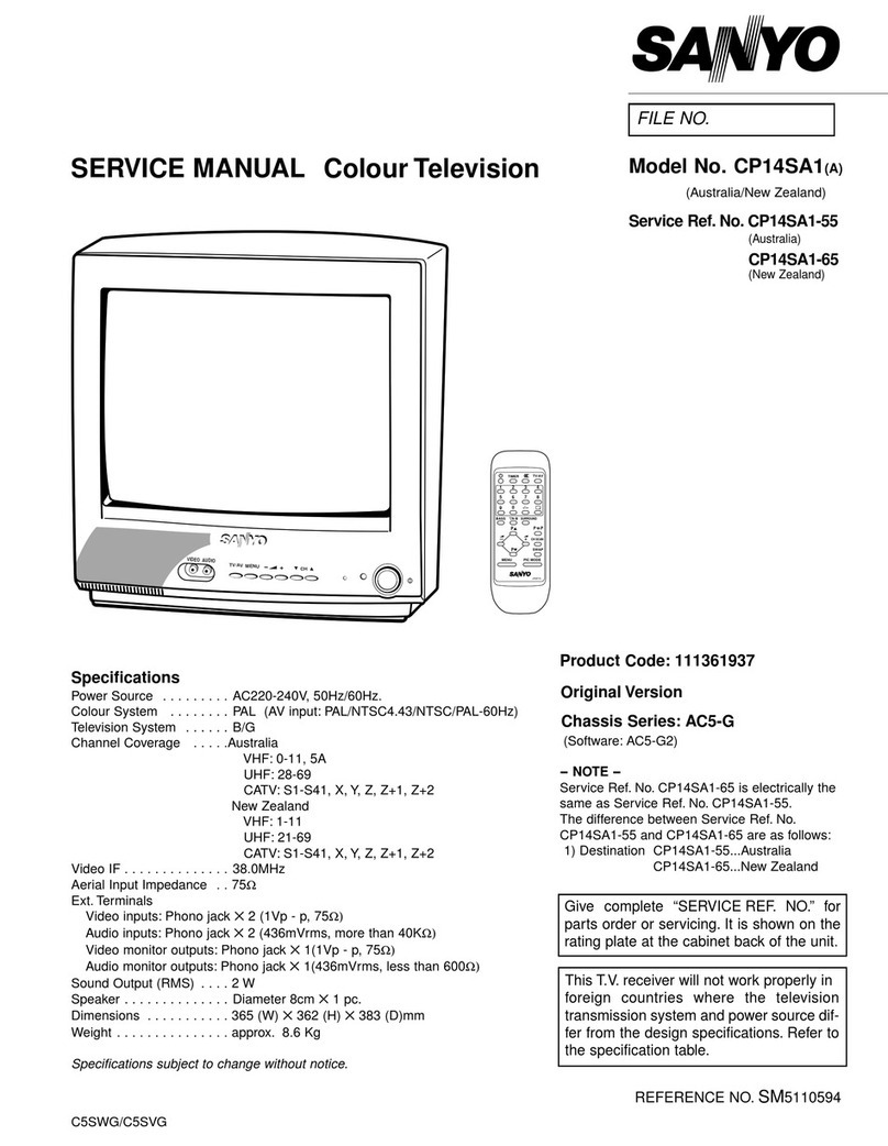 Sanyo CP14SA1 User manual Sanyo CP14SA1 User manual