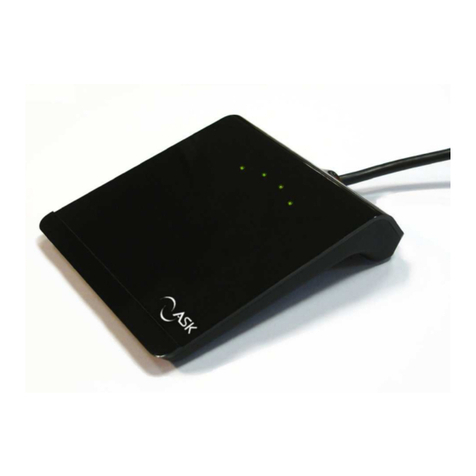 Ask RDR608 User manual