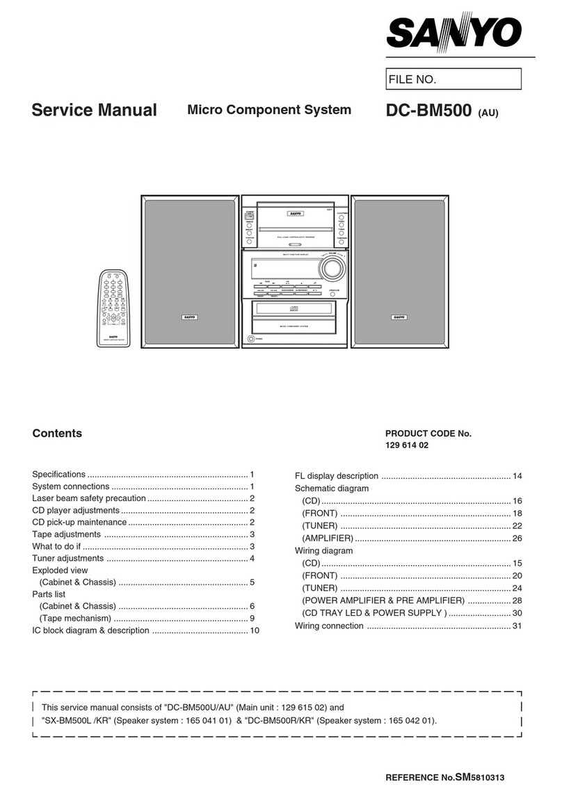 Sanyo DC-BM500 User manual Sanyo DC-BM500 User manual