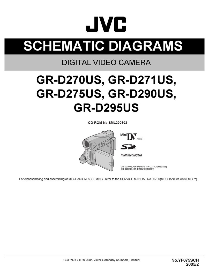 JVC GR-D270US Administrator Guide
