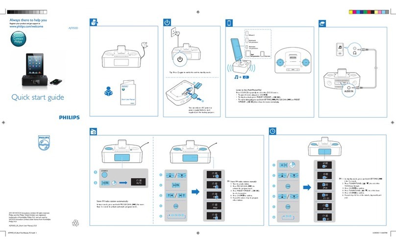 Philips AJ7050D User manual