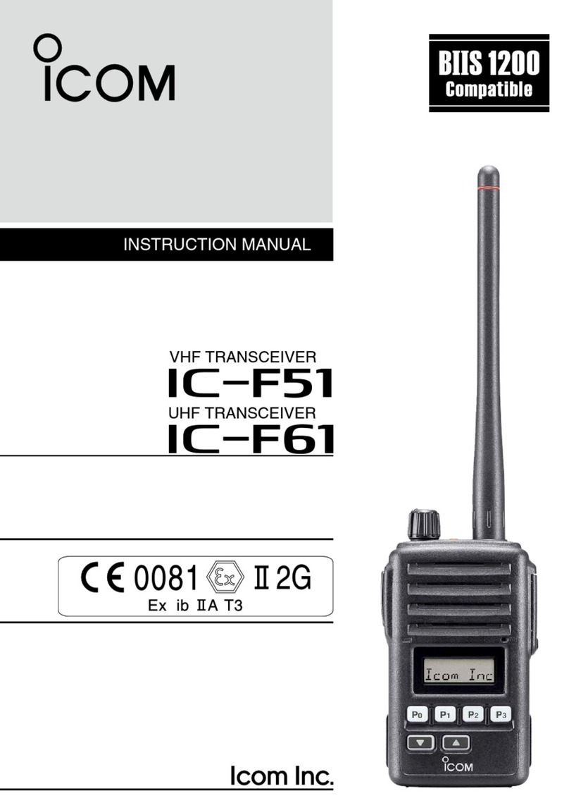 Icom IC-F51 User manual