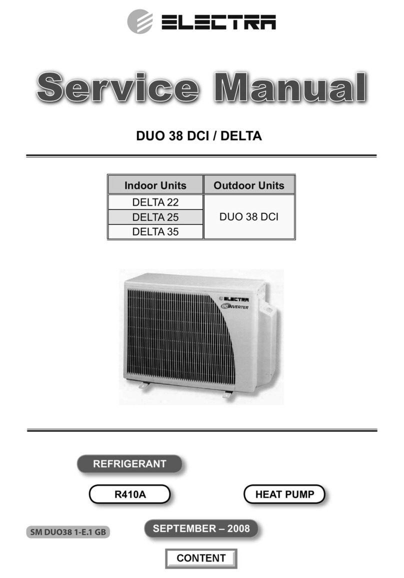 Electra DUO 38 DCI User manual Electra DUO 38 DCI User manual