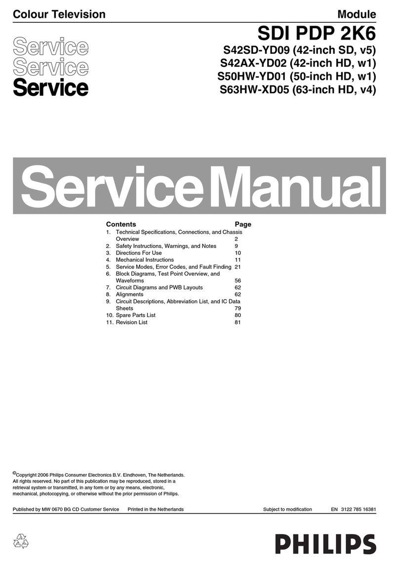 Philips S42SD-YD09 User manual