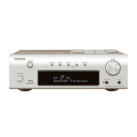 Denon DRA-F102 DAB User manual