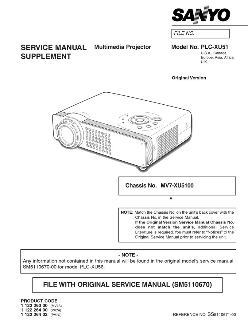 Sanyo PLC-XU51 Operating manual
