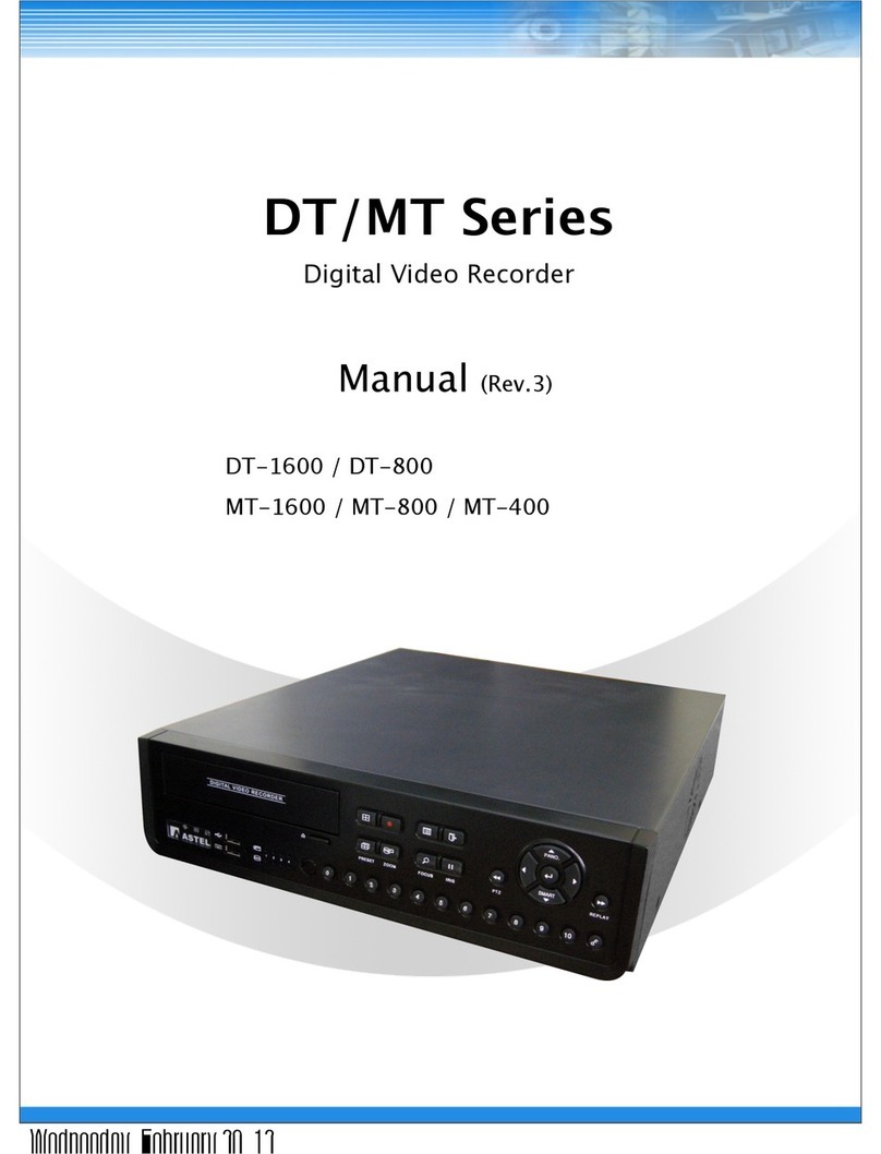 ASTEL DT-1600 manual