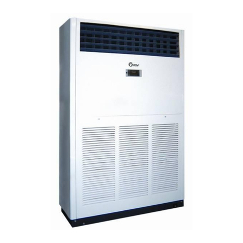 Midea MFA-96CRN1 User manual