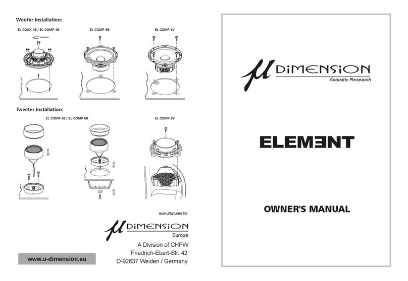 m-Dimension Element User manual