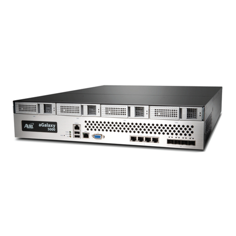 A10 AX Series Deployment guide