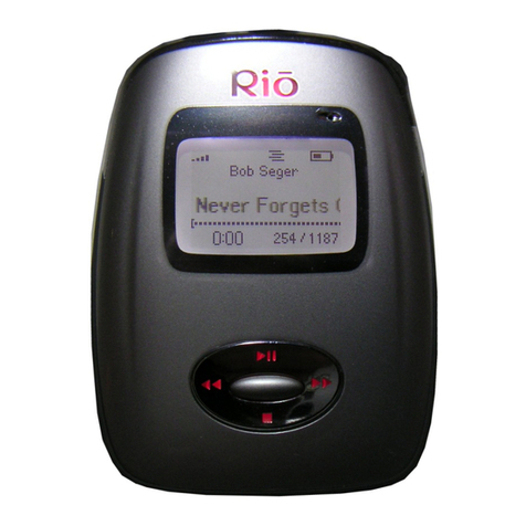 Rio Carbon Getting started