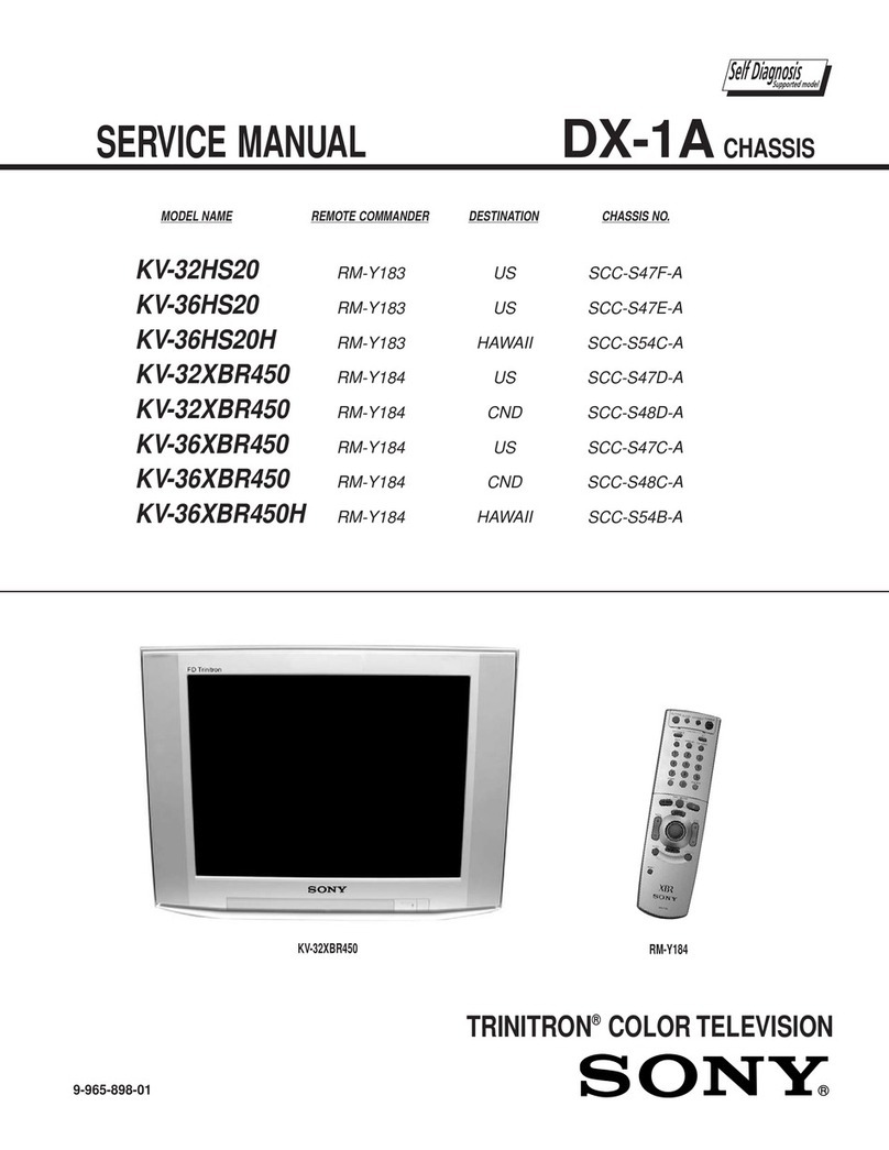 Sony WEGA KV 32HS20 User manual