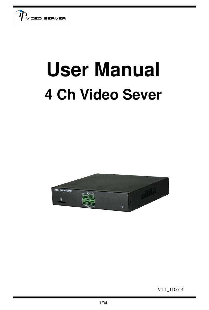 Video Server 4 Ch Video Sever user manual