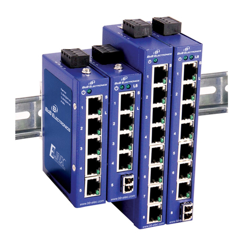 B&B Electronics Elinx ESW100 Series User manual