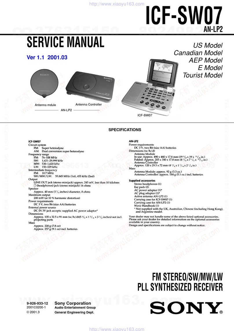 Sony ICF-SW07 Service manual